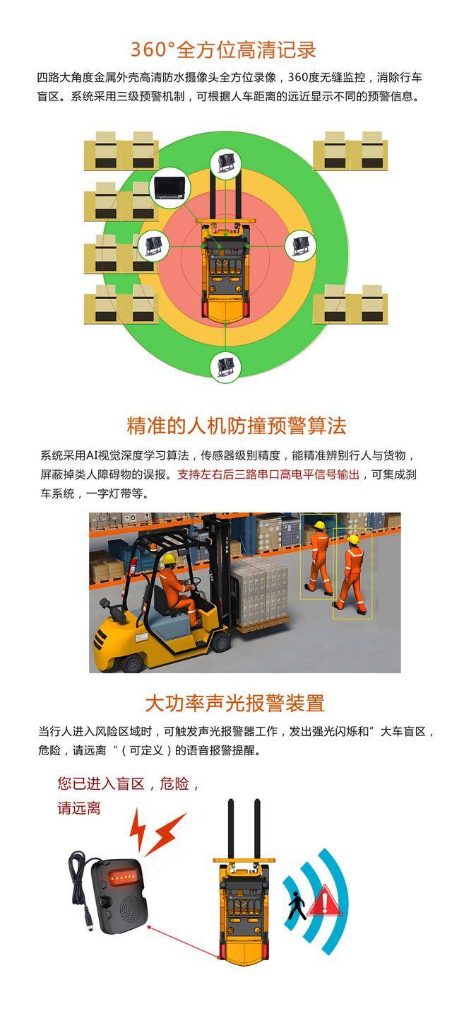 三晋矿科智典智能铲运机教程：轻松掌握智能操作，提升效率与安全