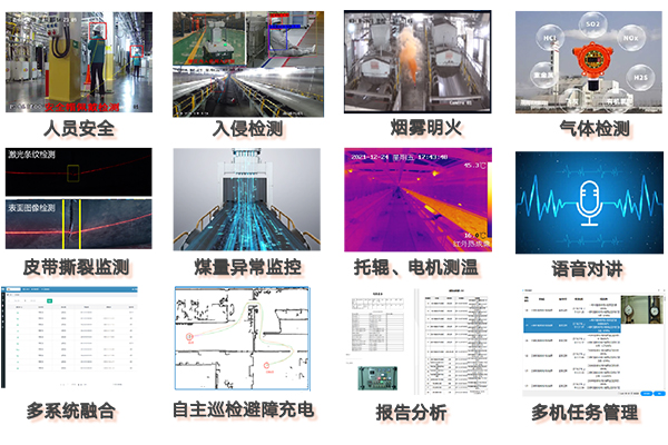 三晋矿科智典矿用巡检机器人教程:轻松掌握智能巡检,告别矿山安全隐患 三晋矿科智典矿用巡检机器人教程:轻松掌握智能巡检,告别矿山安全隐患