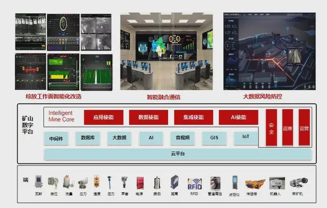 三晋矿科智典智能机器人应用指南:轻松掌握矿山作业高效解决方案 三晋矿科智典智能机器人应用指南:轻松掌握矿山作业高效解决方案