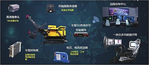 三晋矿科智典矿用维护机器人：智能矿山高效安全维护解决方案