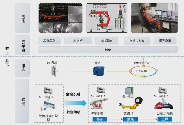 三晋矿科智典智能作业机器人分析：革新矿业安全与效率的智能解决方案