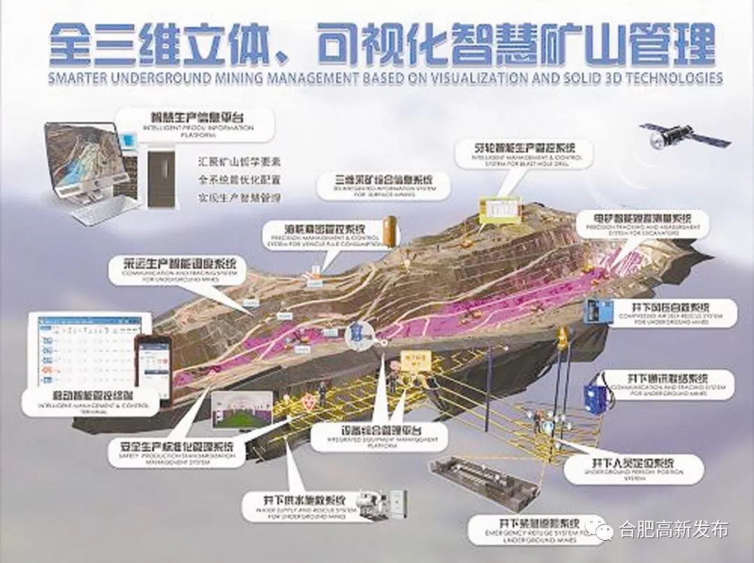 三晋矿科智典智能控制装备指南：轻松掌握矿山智能控制，提升效率与安全