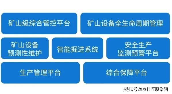 三晋矿科智典矿用智能阀门解析：提升矿山安全与效率的智能解决方案