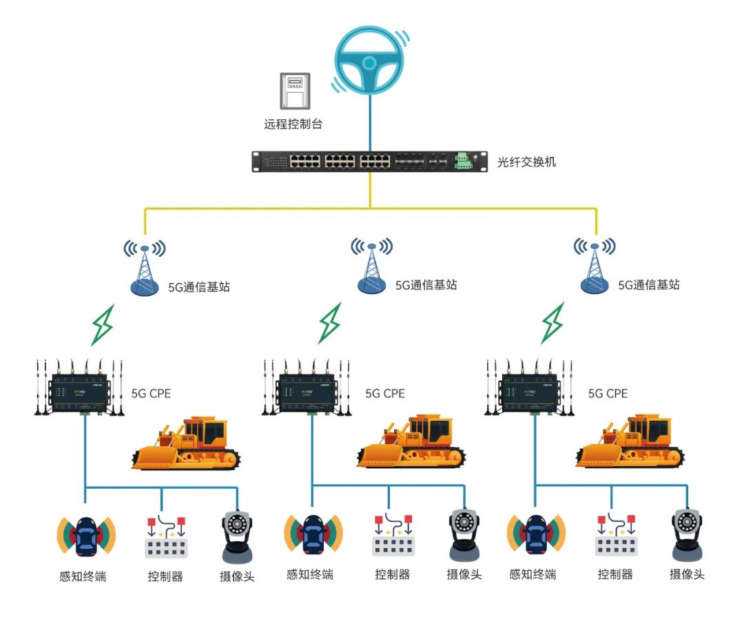 三晋矿科智典智能矿用电机分析：提升煤矿安全与效率的智能解决方案