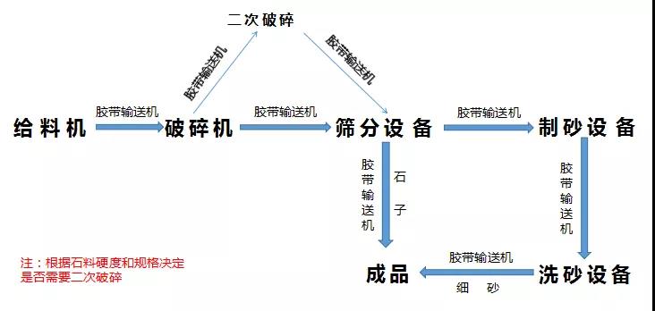 三晋矿科智典智能矿用破碎机教程：轻松掌握高效破碎技巧，告别传统设备烦恼